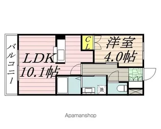 RUHE【1階】の間取り