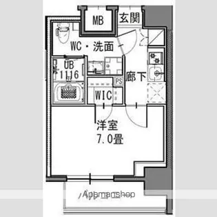 SーRESIDENCE新御徒町EAST【5階】の間取り