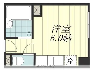 AVENIR緑町【201号室】の間取り