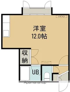 コーポオオハラ(コーポオオハラ)【302号室】の間取り