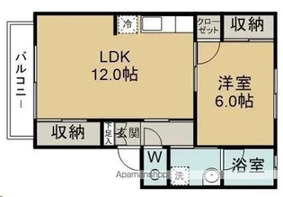 リバースター岩切【2階】の間取り