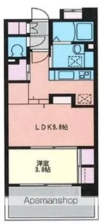 KDX清水レジデンス【3階】の間取り