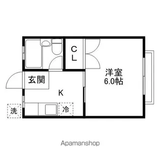 ジラソーレ・プリモ【201号室】の間取り