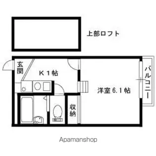 レオパレス平和台【205号室】の間取り