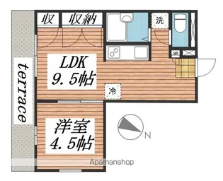 サンヴィレッジシラハタⅢ【101号室】の間取り