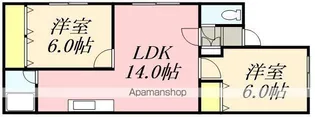 宮の森ハウス【201号室】の間取り