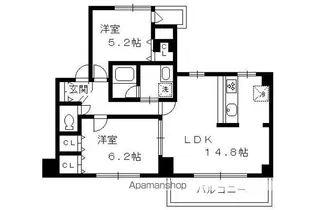 グランシティオ京都駅北通り【604号室】の間取り