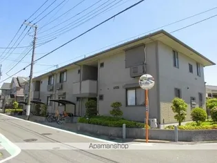 グリーンルーフの画像