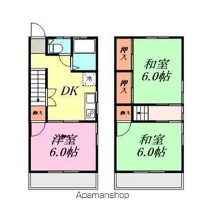 コーポ村田【101号室】の間取り