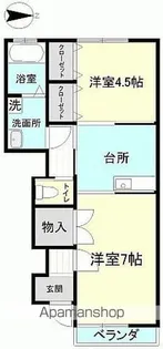 ジオ・イースト【201号室】の間取り