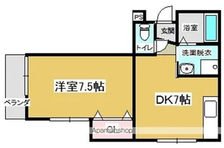 ハイツフォレストサイド【2階】の間取り
