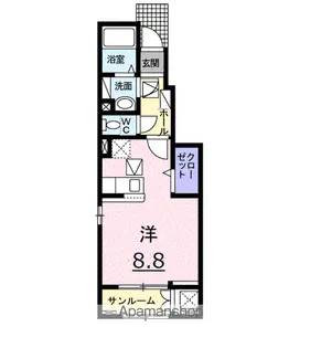 グレンディール Ⅰ【1階】の間取り