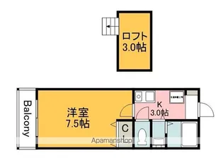 オレンジハウス【2階】の間取り