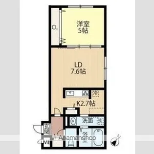 MOKU CHITOSE【5階】の間取り