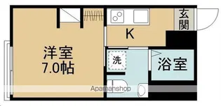 ピースフル中江【201号室】の間取り