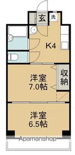 アーバンハイツ中野栄【501号室】の間取り