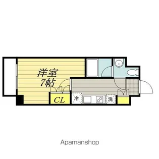 パークアクシス両国【11階】の間取り