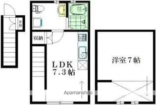 クレアシオン経堂【202号室】の間取り