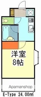 ラ・パルフェ・ド・フィネス【707号室】の間取り