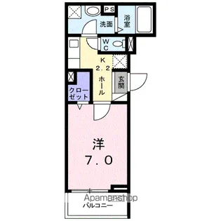 アンの家 グリーンゲイブルズ【2階】の間取り