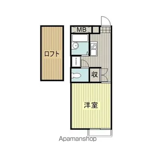 レオパレスノースランド【2階】の間取り