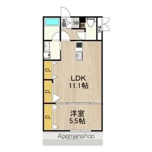 ESTAGEO北田辺【4階】の間取り