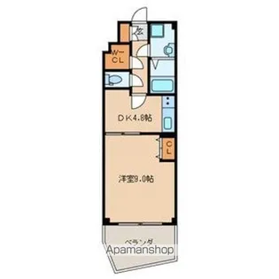 ゴールデンハニーハイツ【1階】の間取り