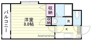 ダコタ【4階】の間取り