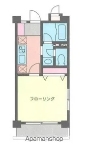 シティーフォーム【1階】の間取り