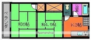 高野コーポ【202号室】の間取り