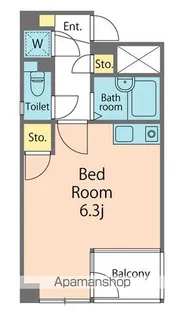 リジョイス【3A号室】の間取り