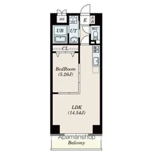 GRANDUKE正木【5階】の間取り