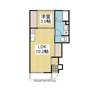 スミタスヴィラ祇園【1階】の間取り