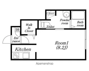 RUSH【Ⅲ101号室】の間取り