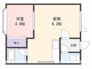 フラットときわ【203号室】の間取り