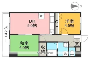 コーポ・リバーサイド【3階】の間取り