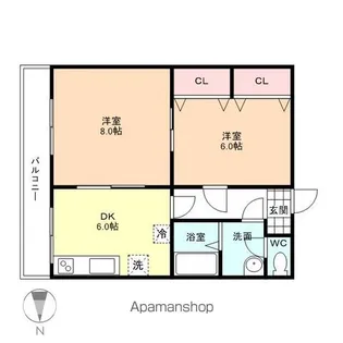 中央コーポ【503号室】の間取り