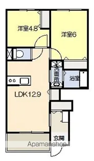 グランシティ【1階】の間取り