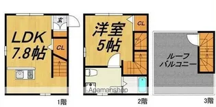 LECOCON江南【105号室】の間取り