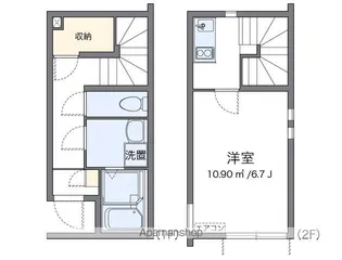東京都中野区南台2丁目【アパート】の間取り