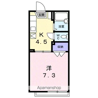 グリーンフラット【2階】の間取り