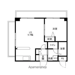 KDXレジデンス小豆沢【2階】の間取り
