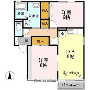アネシス寿 A【201号室】の間取り