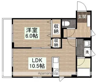 ALAMOANA【3階】の間取り