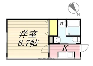 セナリオフォルム柏たなか【2階】の間取り