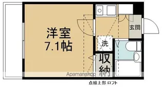 ニッショウハウスⅢ【2階】の間取り