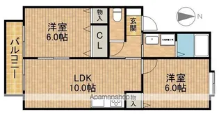 エルザドゥサボール【1階】の間取り