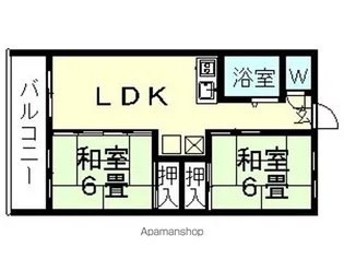 桑島ビルA【805号室】の間取り