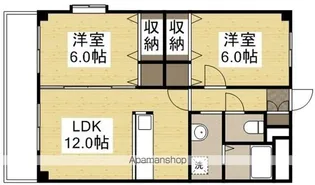 ソネヴァ【2階】の間取り