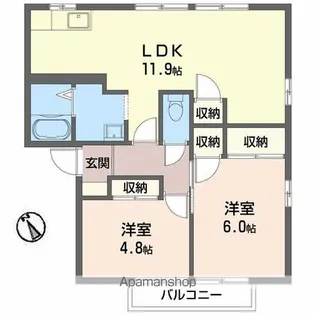 コスモタウン森岡 C棟【2階】の間取り